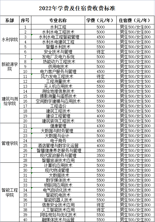 57B002DB-AF2D-4F3A-B6A0-0B4EED2D89DB.png