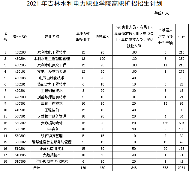 QQ截图20211115181833.png QQ截图20211115181833.png